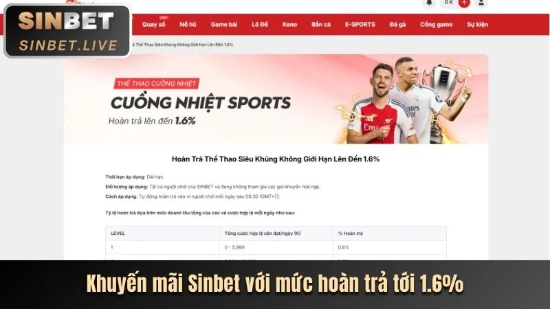 Hoàn trả tiền cược 1xjl